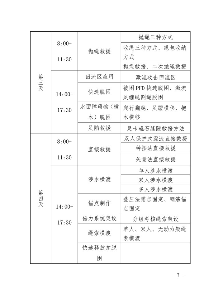 中灾协〔2021〕22号关于共同开展“激流水域救援操作员”_7.jpg