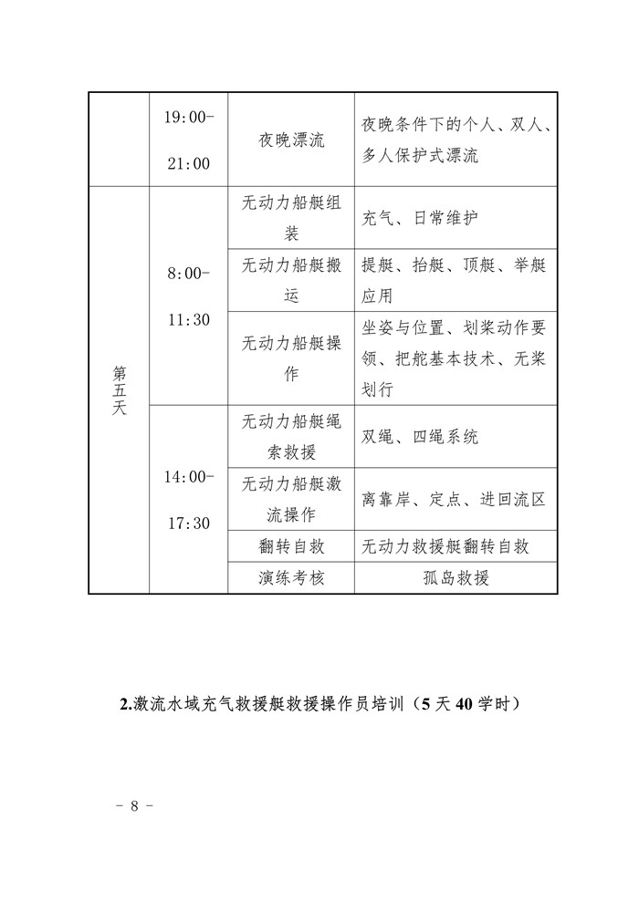 中灾协〔2021〕22号关于共同开展“激流水域救援操作员”_8.jpg