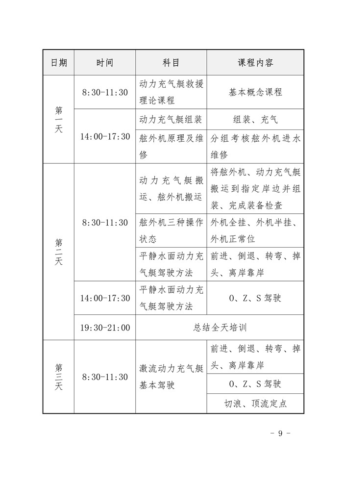 中灾协〔2021〕22号关于共同开展“激流水域救援操作员”_9.jpg