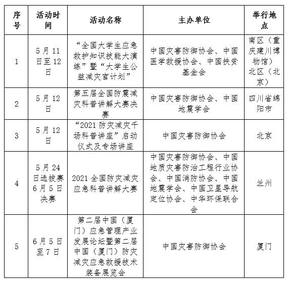 微信图片_20210508125121.png