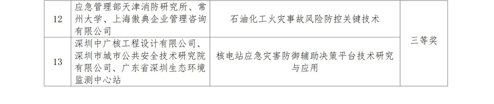 3.青年科学奖拟推荐名单_04.jpg