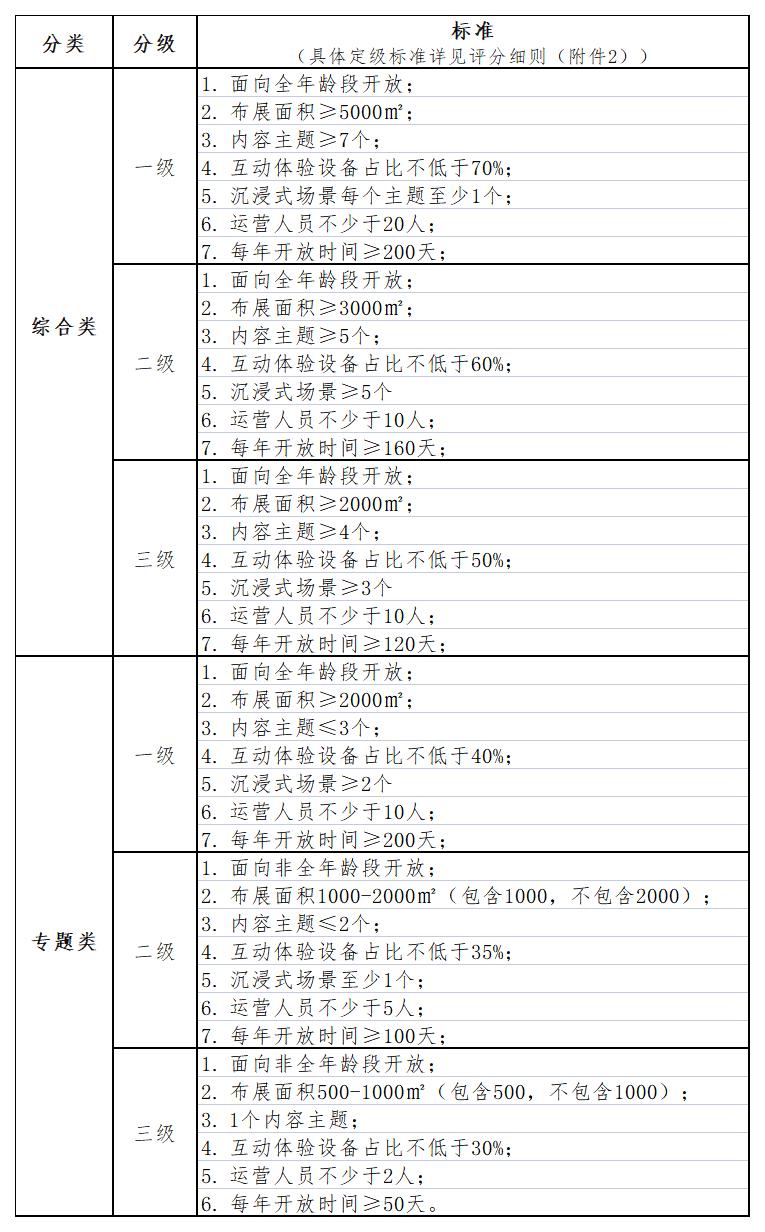 新建 XLSX 工作表 (3)_Sheet1.jpg