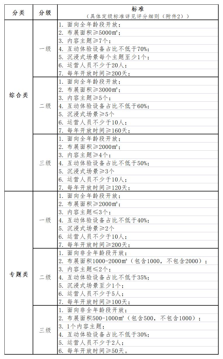 新建 XLSX 工作表 (3)_Sheet1.jpg