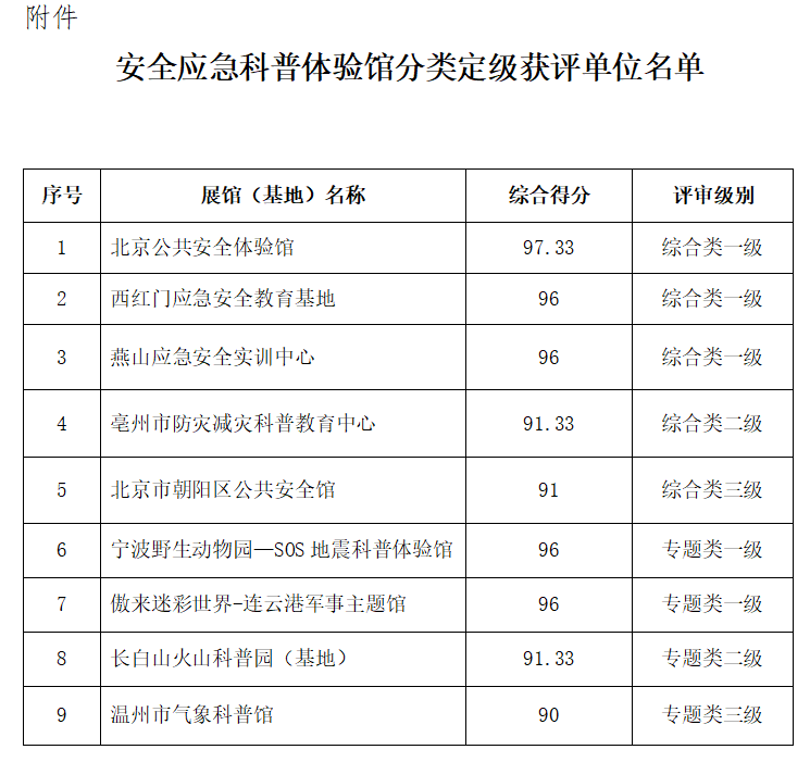 微信截图_20230829131424.png