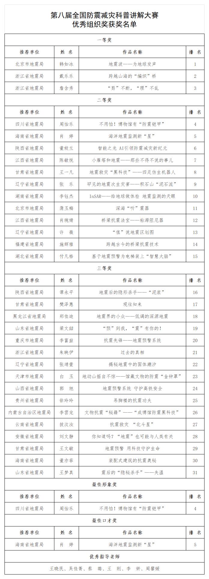 新建 XLSX 工作表 (2)_Sheet1.jpg