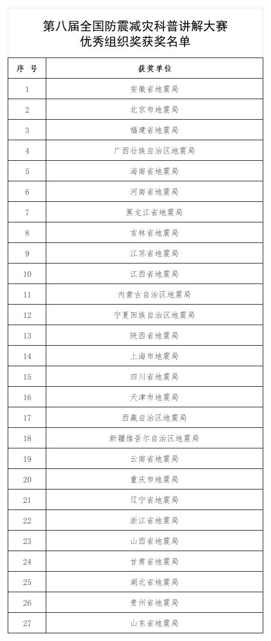 新建 XLSX 工作表 (2)_Sheet1(1).jpg