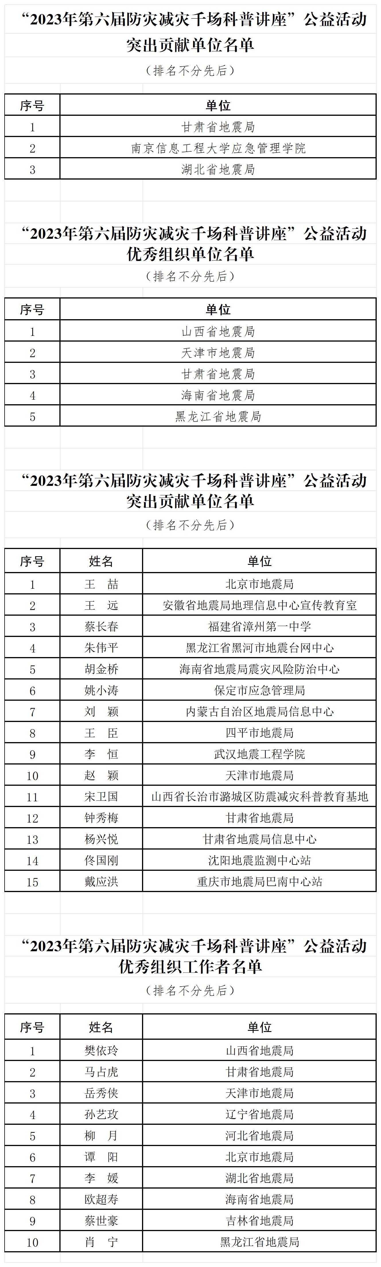 新建 XLSX 工作表_Sheet1.jpg