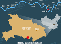 客船倾覆示意图